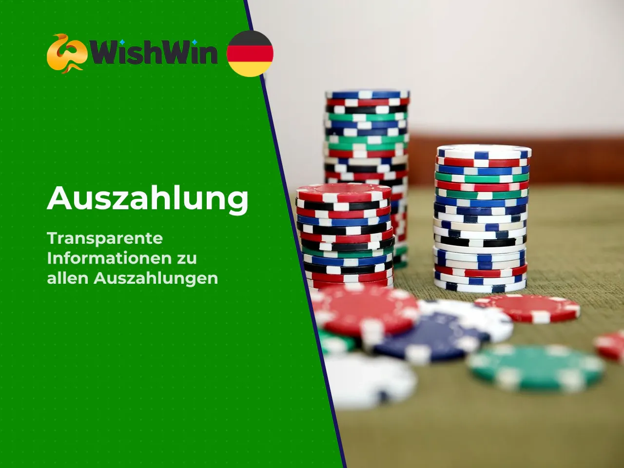 Gebühren, Limits und Bearbeitungsdauer von Auszahlungen