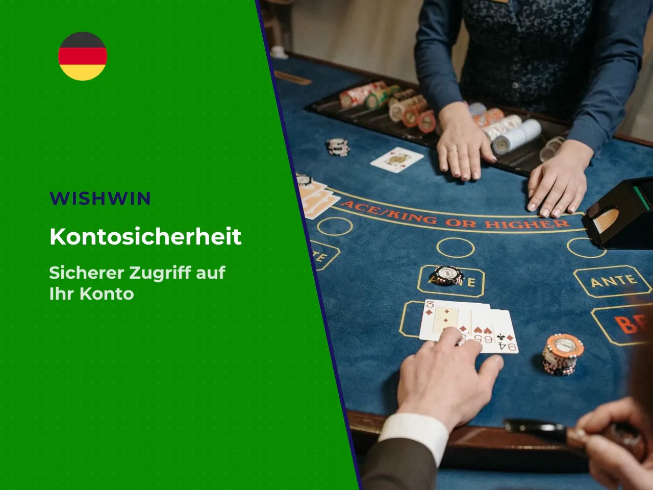 Login mit 2FA, Kontosperre und Session-Limits