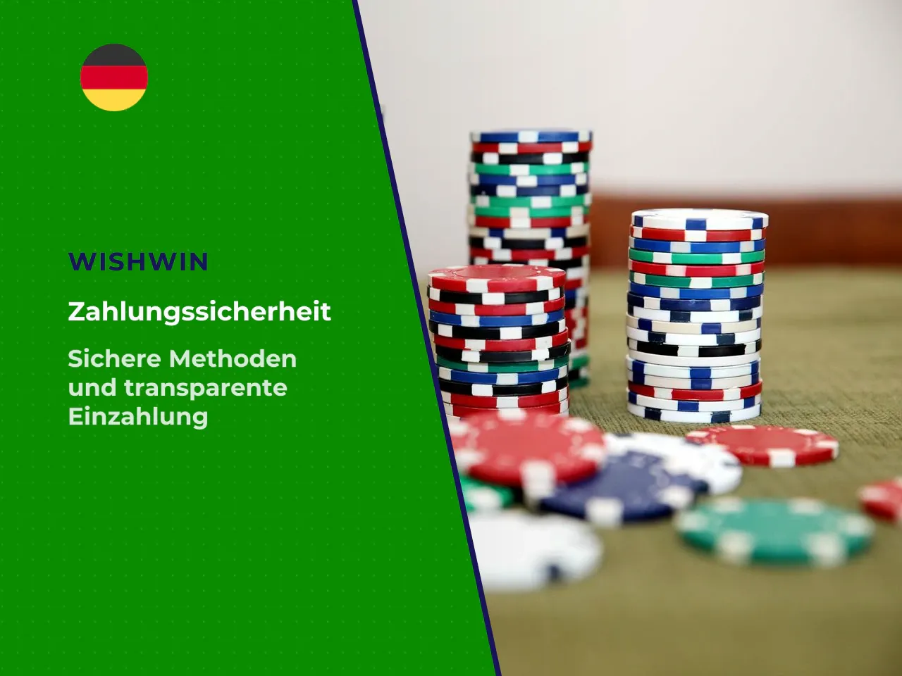 Sicherheit, Lizenz und Support bei Wishwin