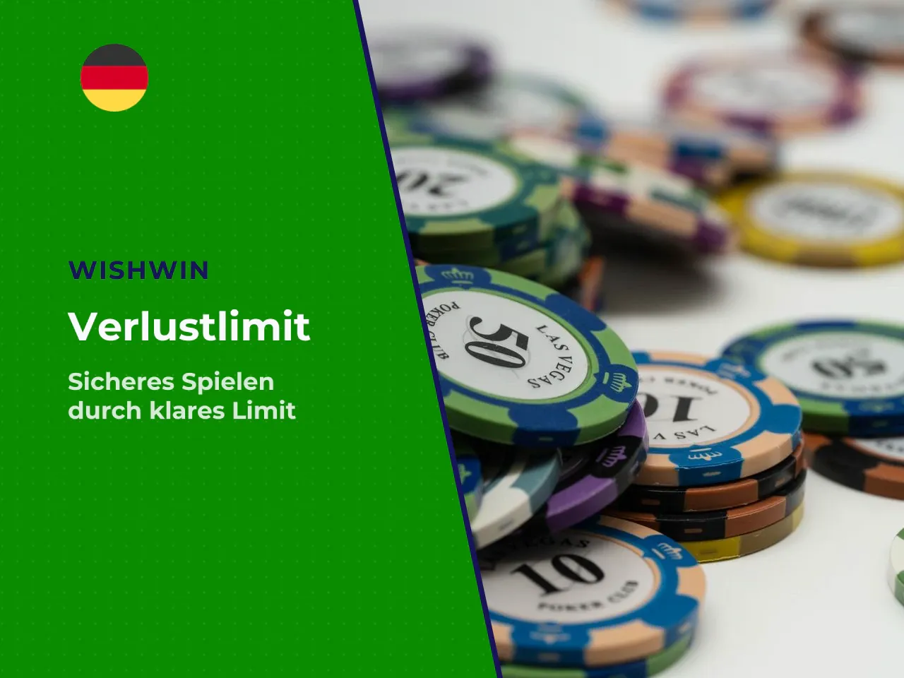 2. Strikte Verlustgrenze Stop-Loss Definieren Sie