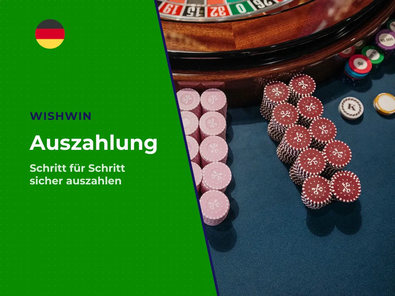 Der Auszahlungsprozess in fünf Phasen. Schritt